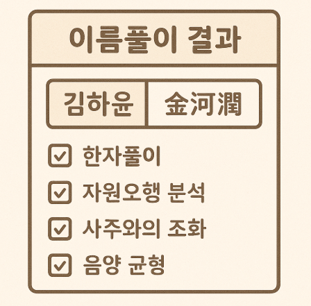 무료 이름풀이도 가능합니다